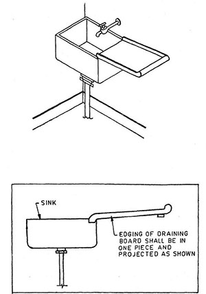 FIG. 6 TYPICAL ARRANGEMENT OF PLACEMENT OF DRAINING BOARD