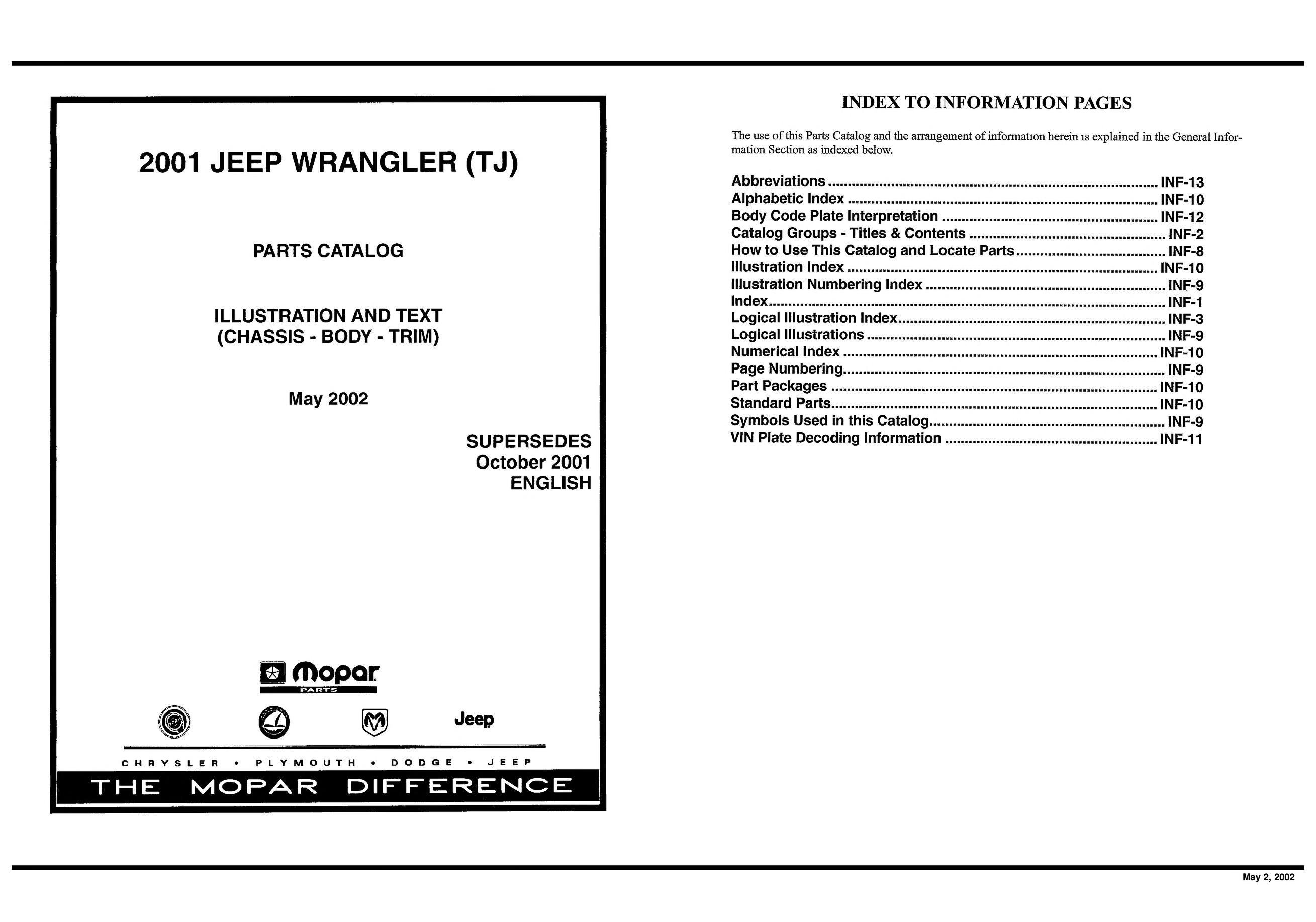 2001 Jeep Wrangler ( TJ) Parts Manual OCR 333 Pages : Free Download,  Borrow, and Streaming : Internet Archive